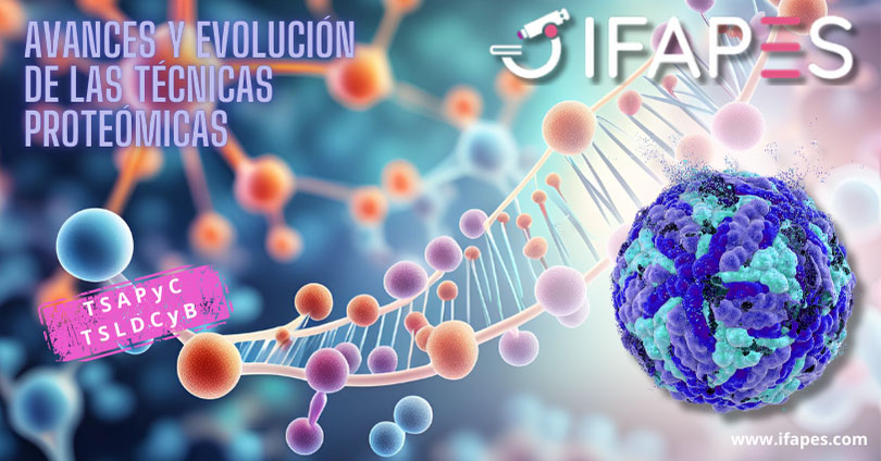 Avances y evolución de las técnicas proteómicas